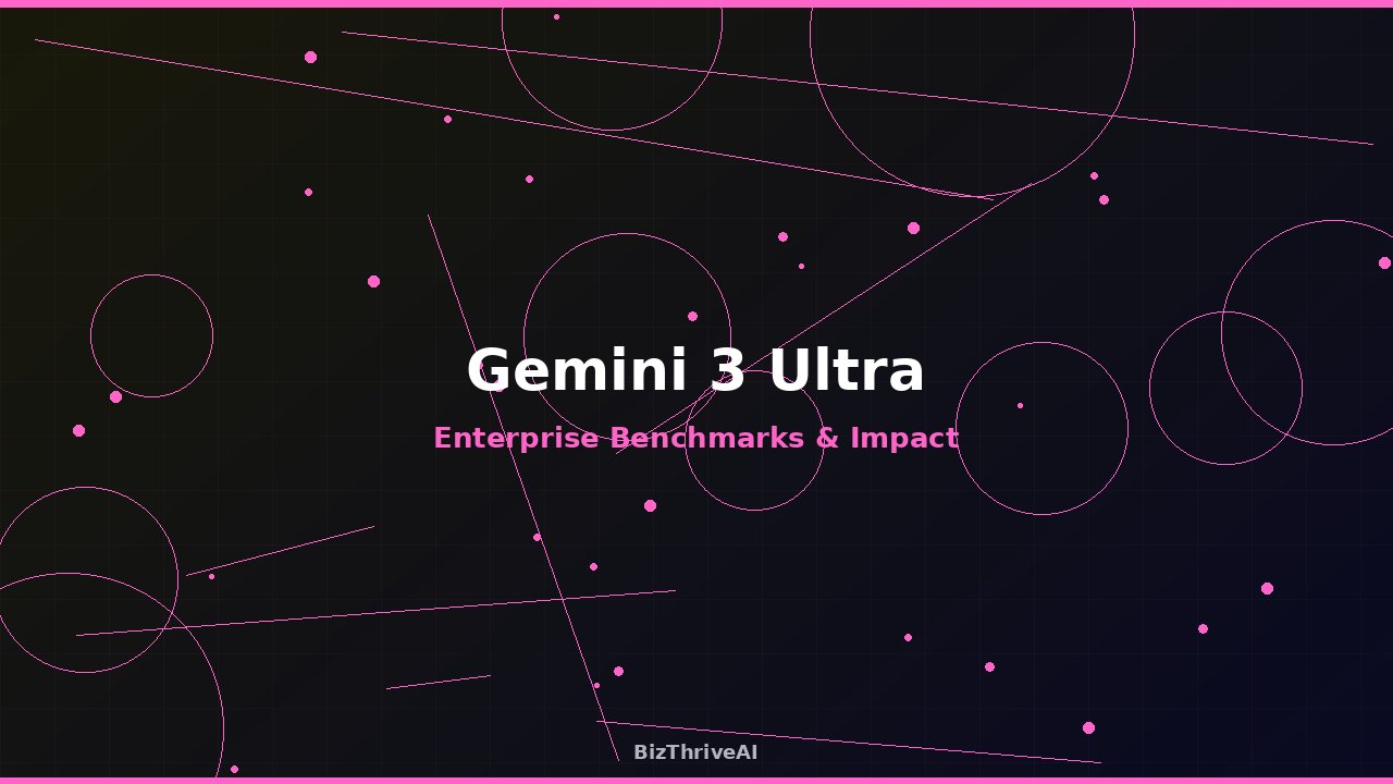Gemini 3 Ultra Benchmarks: What Enterprise Leaders Need to Know