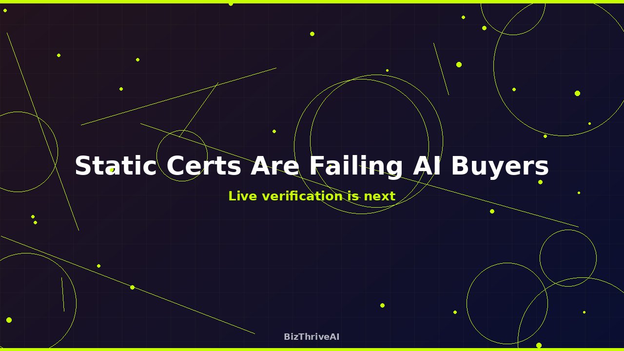 Static Certs Are Failing AI Buyers. Live Verification Next