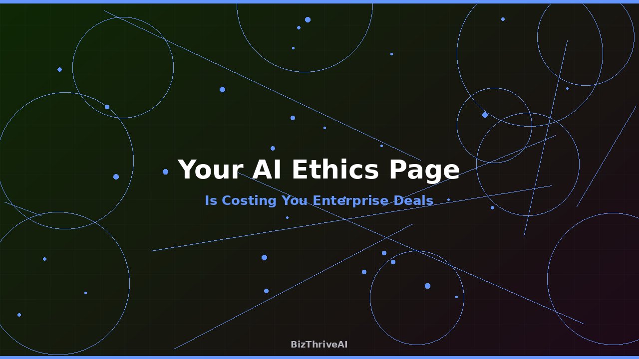 Your AI Ethics Page Is Costing You Enterprise Deals