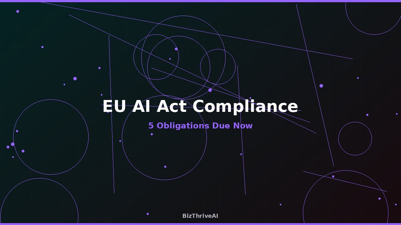EU AI Act Compliance: 5 Obligations Due in August 2026