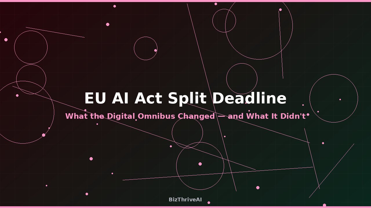 EU AI Act August 2026 Deadline Didn't Vanish, It Split in Two