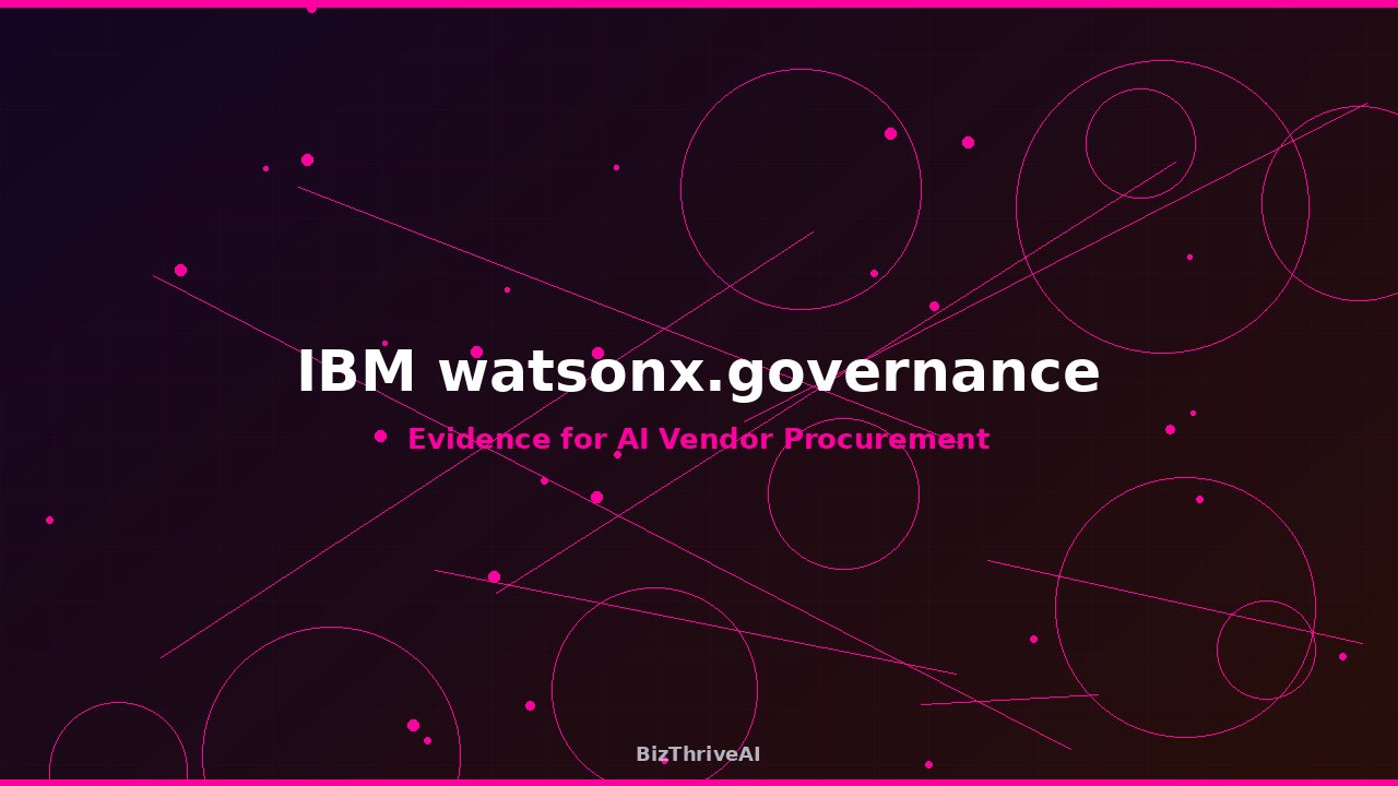 IBM watsonx.governance: What AI Vendors Get for Procurement