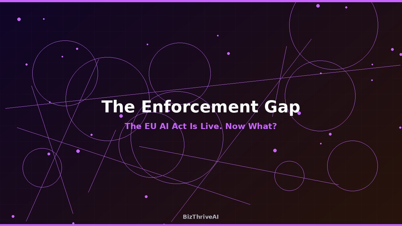 EU AI Act Enforcement Gap: The Law Is Live, Now What?