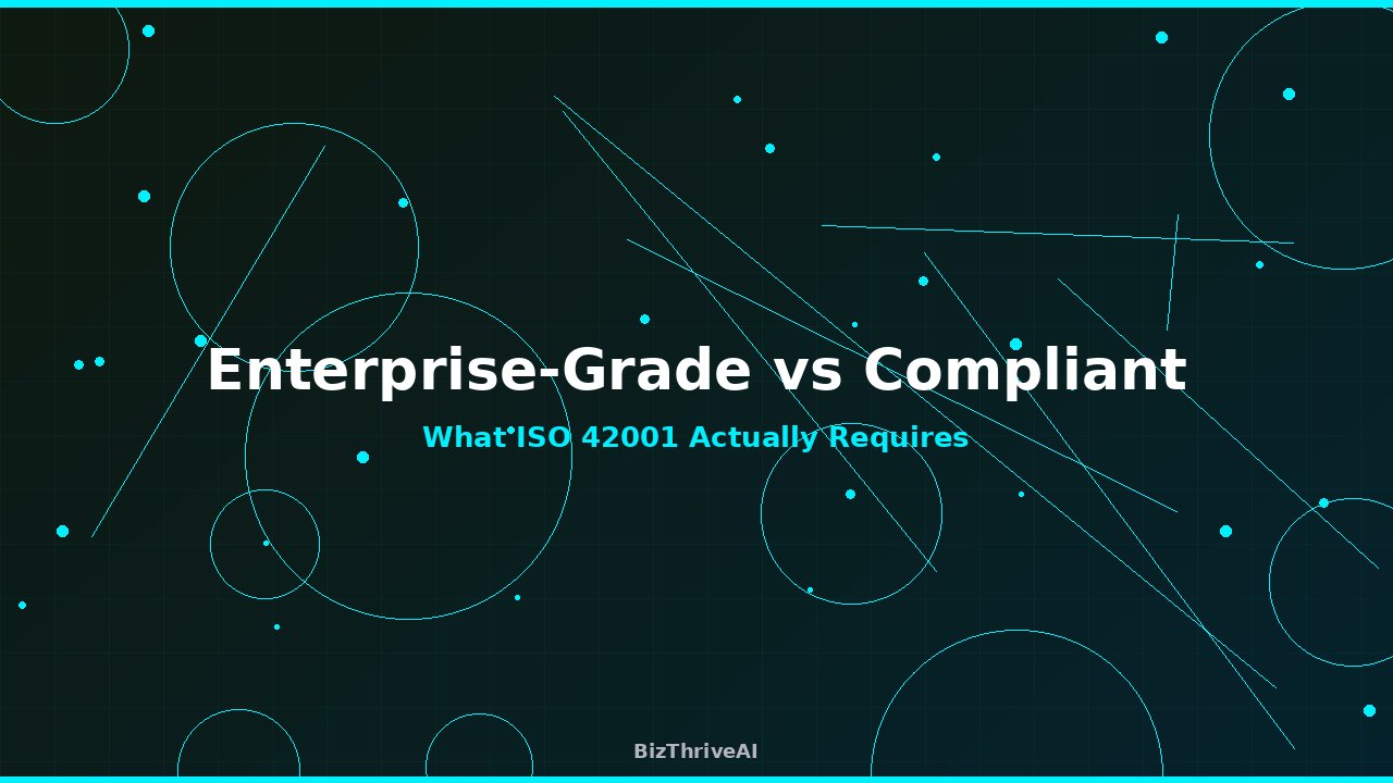 Enterprise-Grade Doesn't Mean Compliant — What ISO 42001 Actually Requires