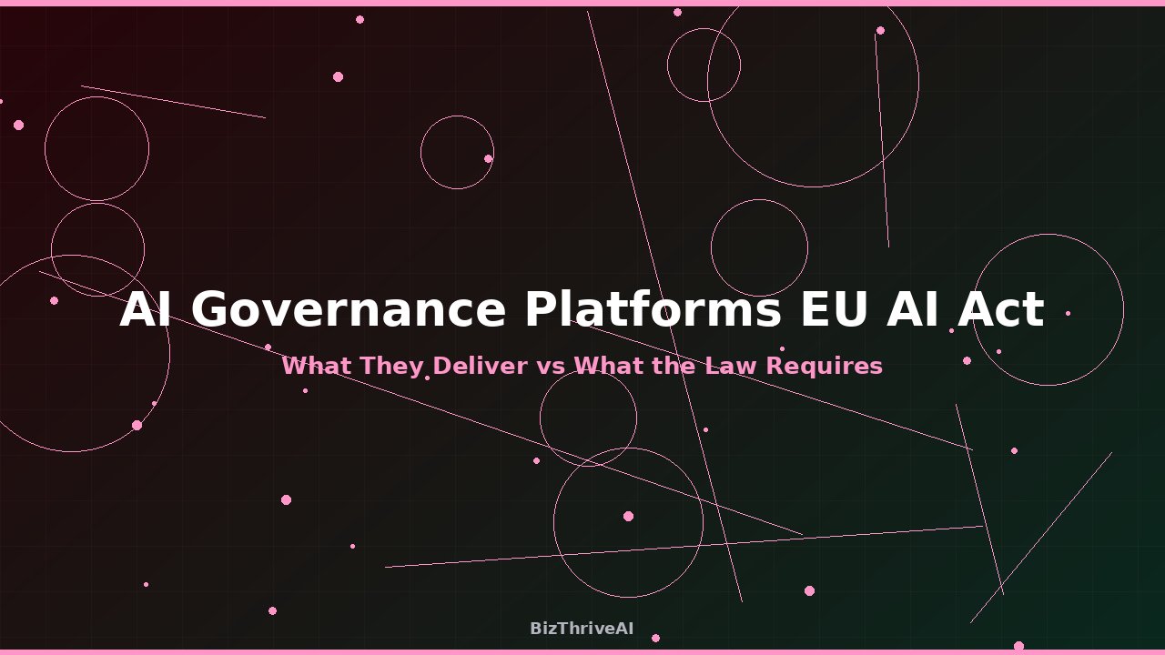 EU AI Act Compliance: What Governance Platforms Actually Deliver