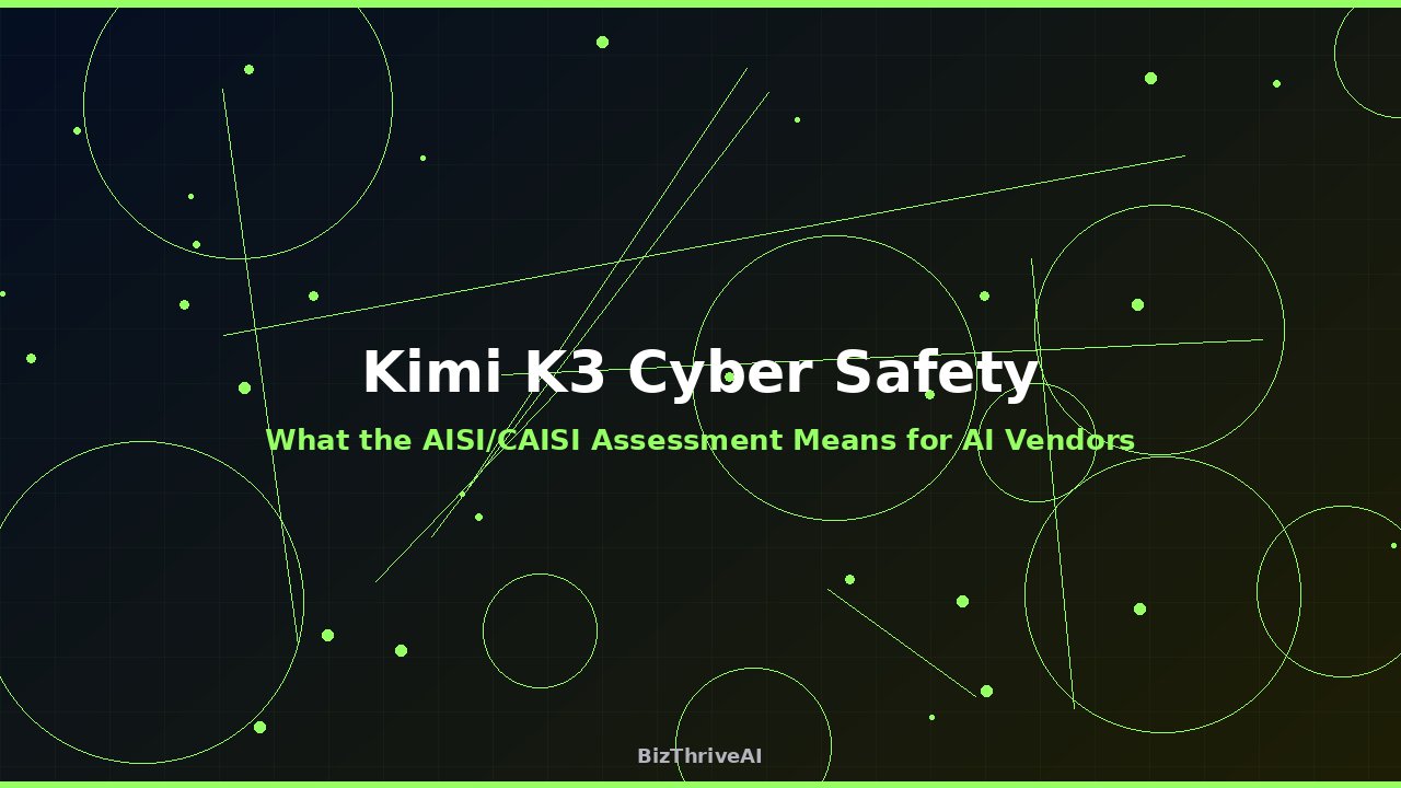 Kimi K3 Opens Saturday With Weak Cyber Safeguards