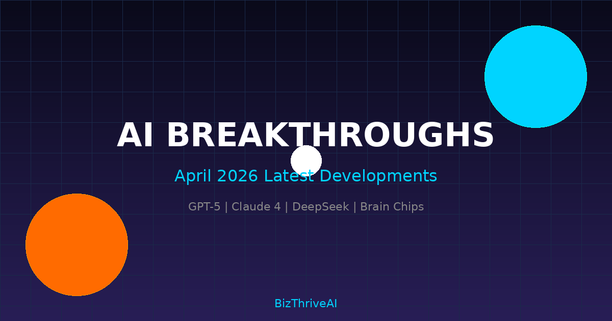 AI Breaking: GPT-5, Claude 4, DeepSeek + $297B Investment - April 2026