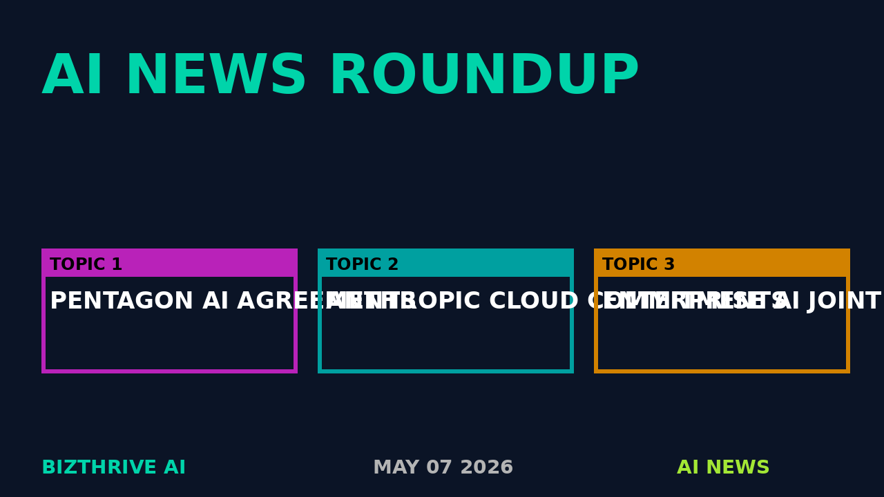 Anthropic Expands Claude For Legal: 12 New Practice-Area Plugins Transform Legal AI